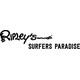 Ripley's Surfers Paradise