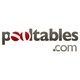 PoolTables.com