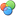 PremiumPress