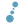 CurrencyFair