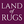 Land of Rugs