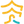 Furaveri