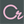 Collective Request