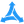 ChannelEngine